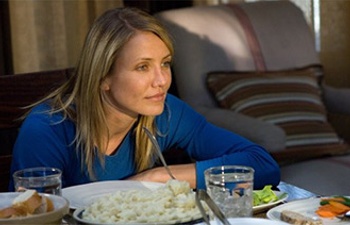 Cameron Diaz remplacera Sandra Bullock dans Annie