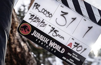 Le tournage de Jurassic World: Dominion redémarre